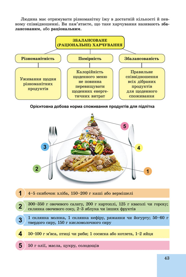 Health Basics. Grade 9. Textbook / Основи здоров’я. 9 клас. Підручник Татьяна Бойченко 978-966-11-0857-7-5