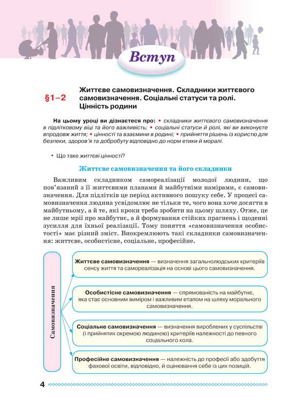 Health, Safety And Well -Being. Grade 8. Textbook / Здоров'я, безпека та добробут. 8 клас. Підручник Natalia Polyshchuk, Pavel Polyshchuk / Наталія польська 9786175590348-2