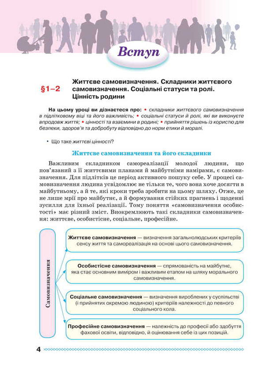 Health, Safety And Well -Being. Grade 8. Textbook / Здоров'я, безпека та добробут. 8 клас. Підручник Natalia Polyshchuk, Pavel Polyshchuk / Наталія польська 9786175590348-2