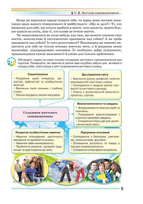 Health, Safety And Well -Being. Grade 8. Textbook / Здоров'я, безпека та добробут. 8 клас. Підручник Natalia Polyshchuk, Pavel Polyshchuk / Наталія польська 9786175590348-3