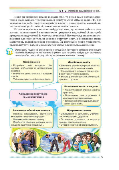 Health, Safety And Well -Being. Grade 8. Textbook / Здоров'я, безпека та добробут. 8 клас. Підручник Natalia Polyshchuk, Pavel Polyshchuk / Наталія польська 9786175590348-3