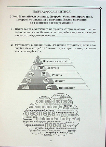 Health, Safety And Well -Being. Workbook. Grade 6. NUSH / Здоровя, безпека та добробут. Робочий зошит. 6 клас. НУШ Natalia Polishchuk / Наталія польсько 9789663499635-6