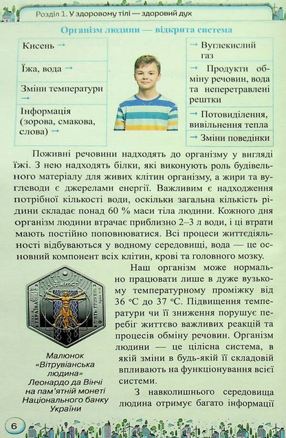 Health, safety and welfare. 6th grade Textbook / Здоров'я, безпека та добробут. 6 клас. Підручник Ольга Романенко, Зоя Хитрая 9789669912442-6