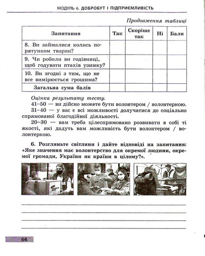 Health, safety and welfare. 6th grade Workbook for current textbooks / Здоров'я, безпека та добробут. 6 клас. Робочий зошит до чинних підручників Ольга Таглина 978-617-09-8368-8-3