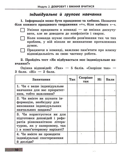 Health, safety and welfare. 6th grade Workbook for current textbooks / Здоров'я, безпека та добробут. 6 клас. Робочий зошит до чинних підручників Ольга Таглина 978-617-09-8368-8-5