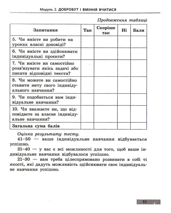 Health, safety and welfare. 6th grade Workbook for current textbooks / Здоров'я, безпека та добробут. 6 клас. Робочий зошит до чинних підручників Ольга Таглина 978-617-09-8368-8-6