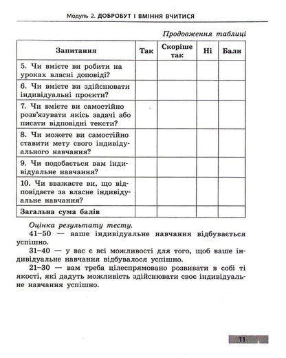 Health, safety and welfare. 6th grade Workbook for current textbooks / Здоров'я, безпека та добробут. 6 клас. Робочий зошит до чинних підручників Ольга Таглина 978-617-09-8368-8-6