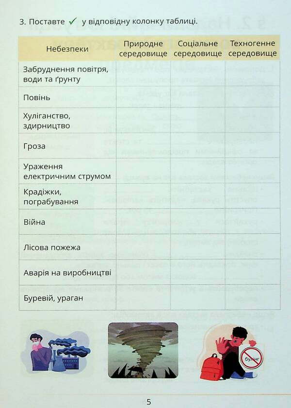 Health, safety and welfare. 7th grade. Workbook / Здоров’я, безпека та добробут. 7 клас. Зошит-практикум Татьяна Воронцова, Владимир Пономаренко, Ирина Лаврентьева, Елена Хомич, Наталия Андрук 978-617-7834-41-9-4