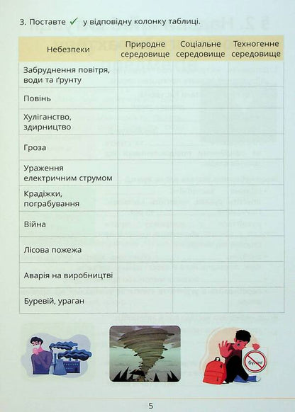 Health, safety and welfare. 7th grade. Workbook / Здоров’я, безпека та добробут. 7 клас. Зошит-практикум Татьяна Воронцова, Владимир Пономаренко, Ирина Лаврентьева, Елена Хомич, Наталия Андрук 978-617-7834-41-9-4