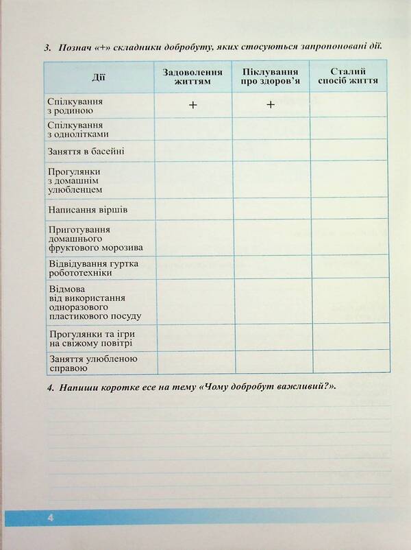 Health, safety and welfare. Workbook. 5th grade / Здоров’я, безпека та добробут. Робочий зошит. 5 клас Ирина Жаркова, Лариса Мечник 9789660741065-4