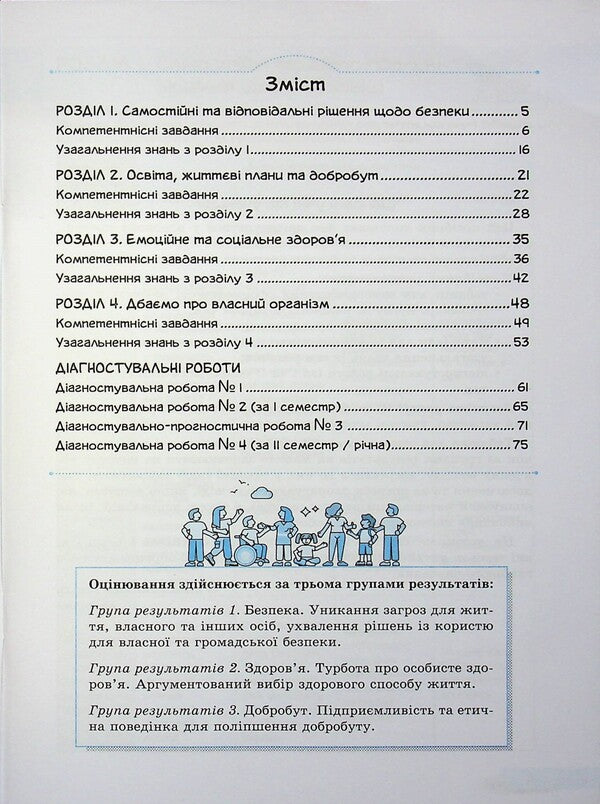 Health, safety and well -being. Grade 8. Forming, current and final assessment / Здоров'я, безпека та добробут. 8 клас. Формувальне, поточне та підсумкове оцінювання Светлана Василенко 978-966-945-549-9-3