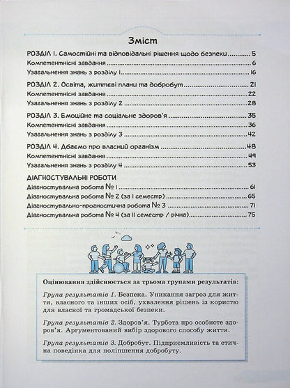 Health, safety and well -being. Grade 8. Forming, current and final assessment / Здоров'я, безпека та добробут. 8 клас. Формувальне, поточне та підсумкове оцінювання Светлана Василенко 978-966-945-549-9-3