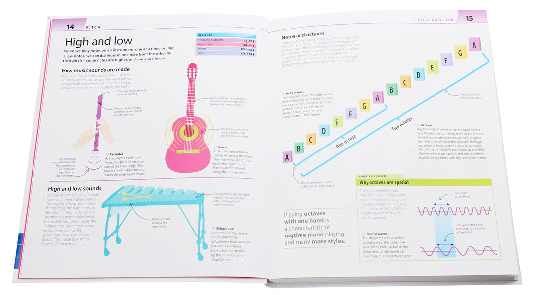Help Your Kids With Music. A unique step-by-step visual guide / Help Your Kids With Music. A unique step-by-step visual guide Кэрол Вордерман 9780241385609-4
