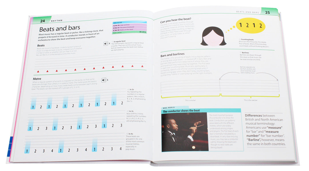 Help Your Kids With Music. A unique step-by-step visual guide / Help Your Kids With Music. A unique step-by-step visual guide Кэрол Вордерман 9780241385609-5