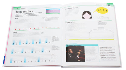 Help Your Kids With Music. A unique step-by-step visual guide / Help Your Kids With Music. A unique step-by-step visual guide Кэрол Вордерман 9780241385609-5