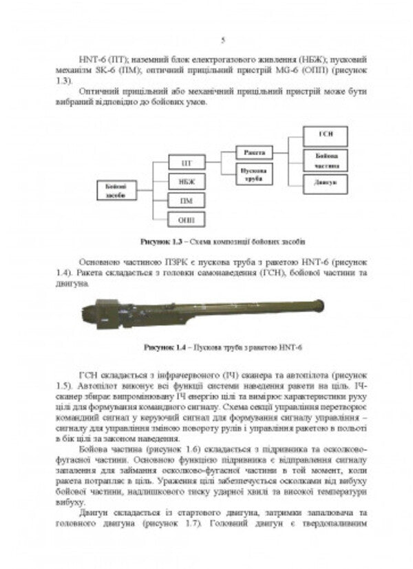 Helper for stosuvannya ozbroєnnya іforezemny vyrobnitstvu zbroynyh silakh ukraini (instruktsії z vikoristannya). Portable anti-aircraft missile systems / Посібник щодо застосування озброєння іноземного виробництва у Збройних Силах України (інструкції з використання). Переносні зенітно-ракетні комплекси  978-611-01-2703-5-4