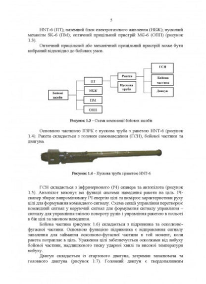 Helper for stosuvannya ozbroєnnya іforezemny vyrobnitstvu zbroynyh silakh ukraini (instruktsії z vikoristannya). Portable anti-aircraft missile systems / Посібник щодо застосування озброєння іноземного виробництва у Збройних Силах України (інструкції з використання). Переносні зенітно-ракетні комплекси  978-611-01-2703-5-4