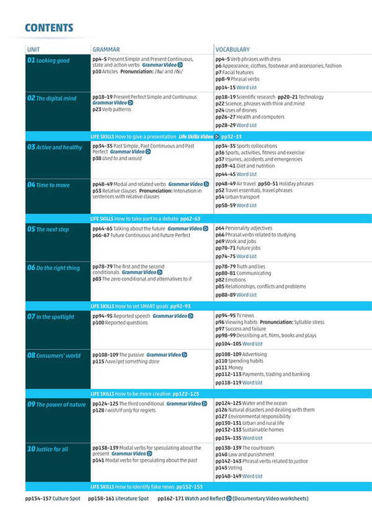 High Note. Level 3. Student's Book + Ebook With Digital Resources Lisa Durrand / Лиза Дарранд 9788384050408-2