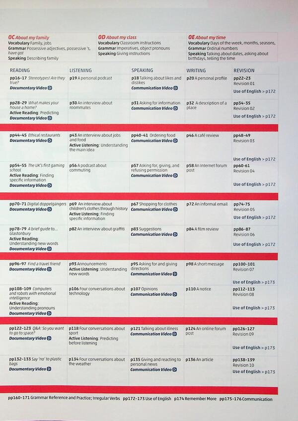 High Note 1. Student's Book and EBook with Digital Resources / High Note 1. Student's Book and eBook with Digital Resources Кэтрин Элен Моррис, Питер Андерсен, Боб Хастингс, Род Фрикер 9788384050385-4