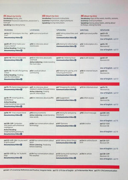 High Note 1. Student's Book and EBook with Digital Resources / High Note 1. Student's Book and eBook with Digital Resources Кэтрин Элен Моррис, Питер Андерсен, Боб Хастингс, Род Фрикер 9788384050385-4