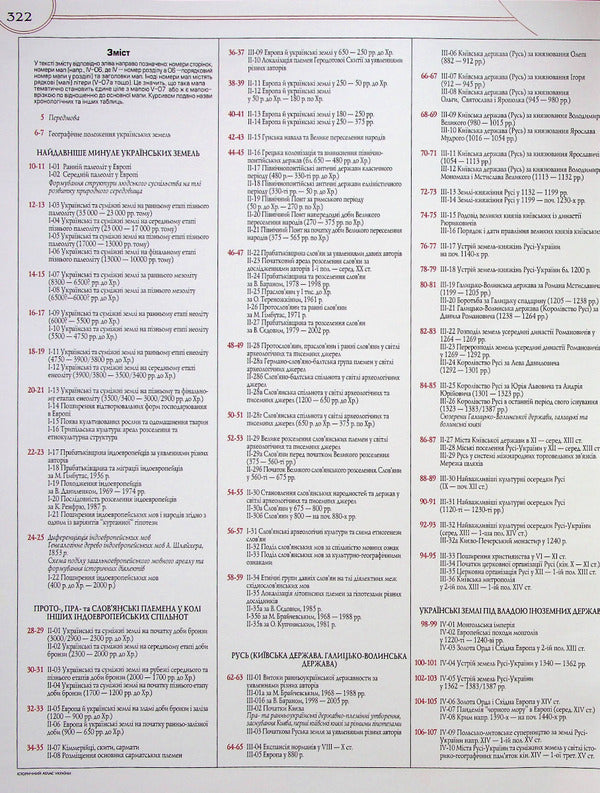 Historical Atlas Of Ukraine / Історичний атлас України Yury Loza / Юрій Лоза 9786177208746-3