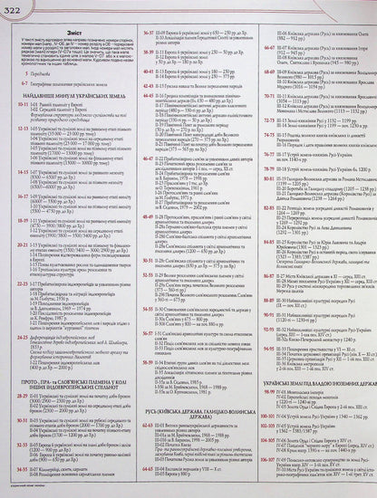 Historical Atlas Of Ukraine / Історичний атлас України Yury Loza / Юрій Лоза 9786177208746-3