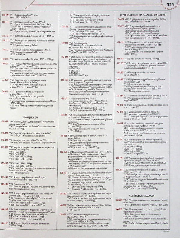 Historical Atlas Of Ukraine / Історичний атлас України Yury Loza / Юрій Лоза 9786177208746-4