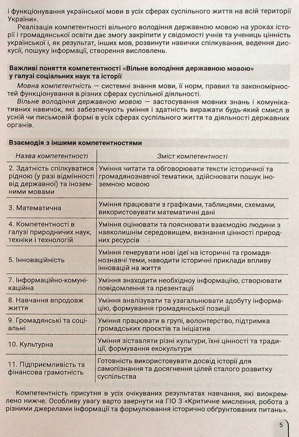 Historical and civic educational branch. Formation of competences. 5-6 grades. Educational and methodological manual / Історична та громадянська освітня галузь. Формування компетентностей. 5–6 класи. Навчально-методичний посібник Юлия Топольницкая, Антонина Макаревич, Александр Охрименко, Александр Панарин 978-966-945-357-0-5