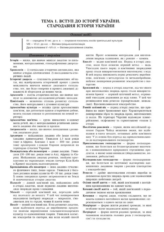 History Of Ukraine.Comprehensive Edition For Preparation For The 2023 ZNO / Історія України. Комплексне видання для підготовки до ЗНО 2023 Natalia Sorochynskaya / Наталія Сорочинська 2005000018527-2