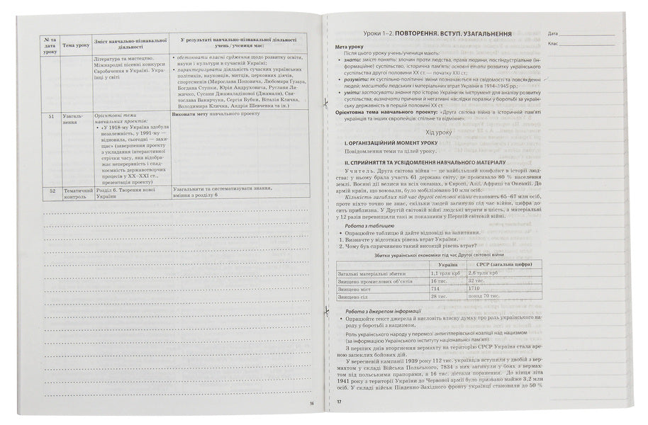 History Of Ukraine. 11Th Grade. Standard Level / Історія України. 11 клас. Рівень стандарту Alexander Mokroguz / Олександр Мокрогуз 9786170035981-3