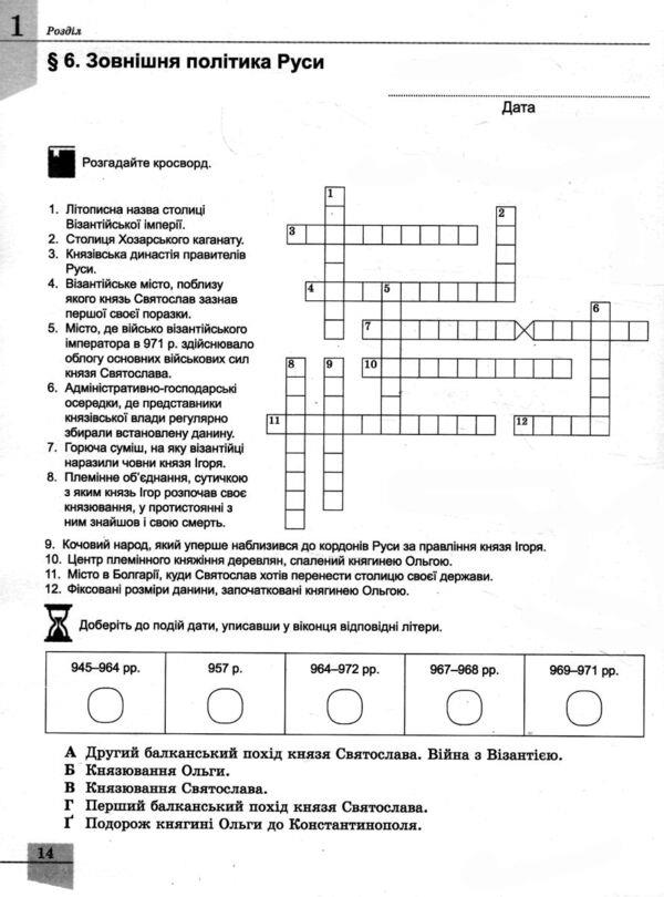 History Of Ukraine. 7Th Grade. Workbook And Diagnostic Works / Історія України. 7 клас. Робочий зошит та діагностичні роботи Vitaly Vlasov, Oksana Danilevskaya / Віталій Власов, Оксана Данилевська 9786178370107-5