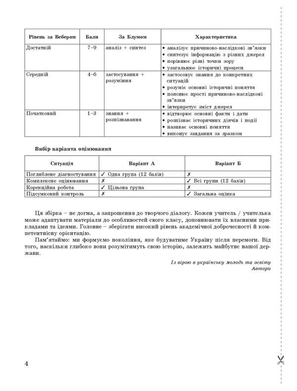 History Of Ukraine. 8Th Grade NUSH. Control Of Learning Results + Evaluation By Groups Of Results / Історія України. 8 клас. НУШ. Контроль результатів навчання + оцінювання за групами результатів Yulia Topolnytskaya, Antonina Makarevych, Alexander Okhrimenko, Alexander Panaryn / Юлія Топольницька, Антоніна Макаревич, Олександр Охріменко, Олександр Панарін 9789669455543-5
