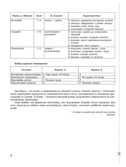 History Of Ukraine. 8Th Grade NUSH. Control Of Learning Results + Evaluation By Groups Of Results / Історія України. 8 клас. НУШ. Контроль результатів навчання + оцінювання за групами результатів Yulia Topolnytskaya, Antonina Makarevych, Alexander Okhrimenko, Alexander Panaryn / Юлія Топольницька, Антоніна Макаревич, Олександр Охріменко, Олександр Панарін 9789669455543-5