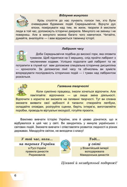 History Of Ukraine. Grade 7. Textbook / Історія України. 7 клас. Підручник Oksana Naumchuk, Maria Kryzhanovskaya, Anna Khlybovskaya / Оксана Наумчук, Марія Крижановська, Анна Хлібовська 9789663089263-5