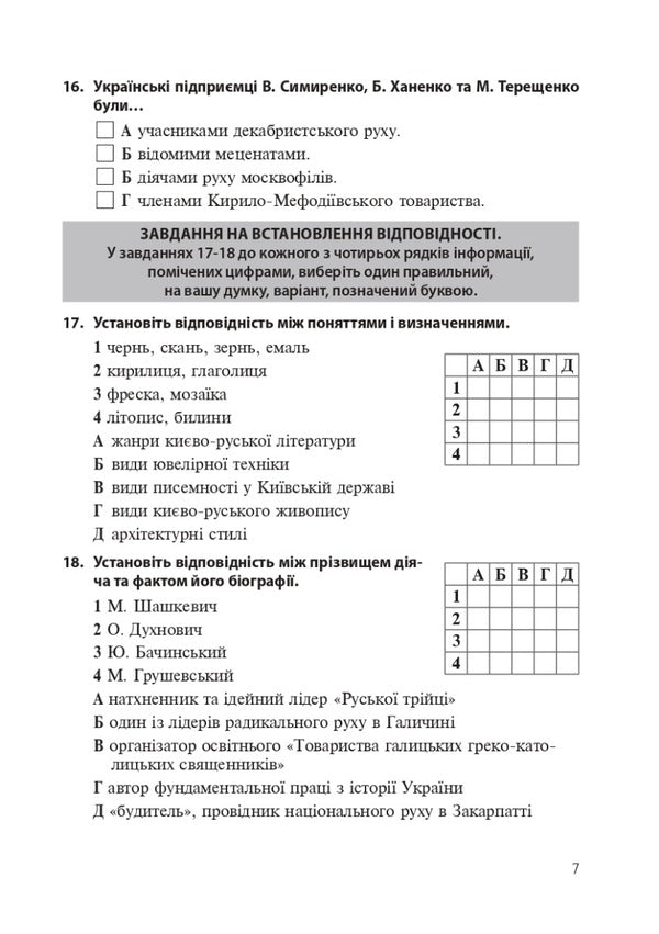 History Of Ukraine. Grade 9. Collection Of Test Tasks. DPA 2023 / Історія України. 9 клас. Збірник тестових завдань. ДПА 2023 Alexander Gysem / Олександр Гісем 9789661069076-6