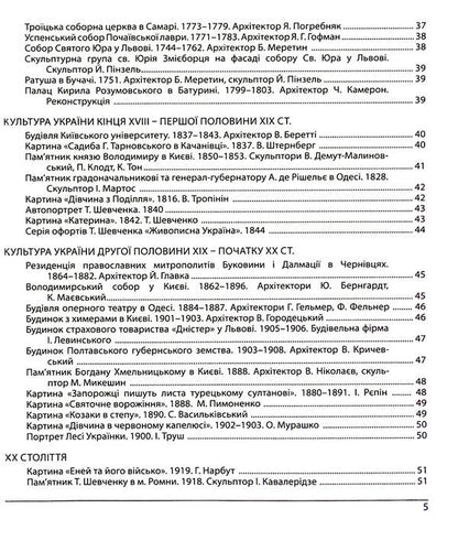 History Of Ukraine. Monuments Of Architecture And Fine Arts, Personalities, Main Dates And Events. Test Tasks In The Format Of ZNO 2025 / Історія України. Пам`ятки архітектури та образотворчого мистецтва, персоналії, основні дати і події. Тестові завдання у форматі ЗНО 2025 Tatiana Zemerova / Тетяна Земерова 9789660738928-6