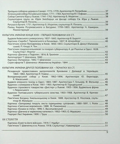 History Of Ukraine. Monuments Of Architecture And Fine Arts, Personnel, Basic Dates And Events. Test Tasks In EIT Format 2026 - сторя Украни. Памятки архтектури та образотворчого мистецтва, персонал, основн дати  под. Тестов завдання у формат ЗНО 2026 Tatyana Zemurova - Тетяна Земерова 9786178678029-5