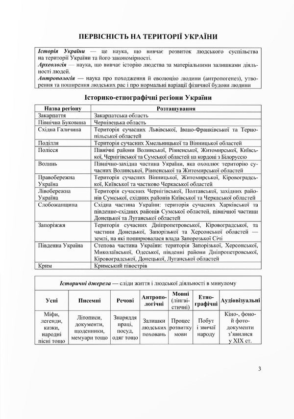 History Of Ukraine. Tables And Schemes / Історія України. Таблиці та схеми Tatyana Zemurova / Тетяна Земерова 9789660743540-2