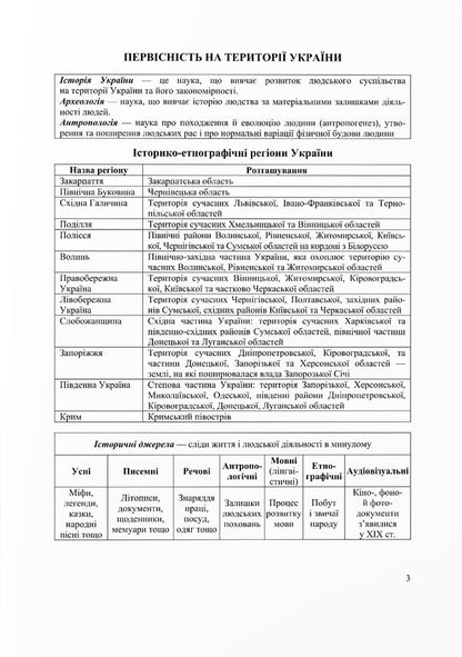History Of Ukraine. Tables And Schemes / Історія України. Таблиці та схеми Tatyana Zemurova / Тетяна Земерова 9789660743540-2