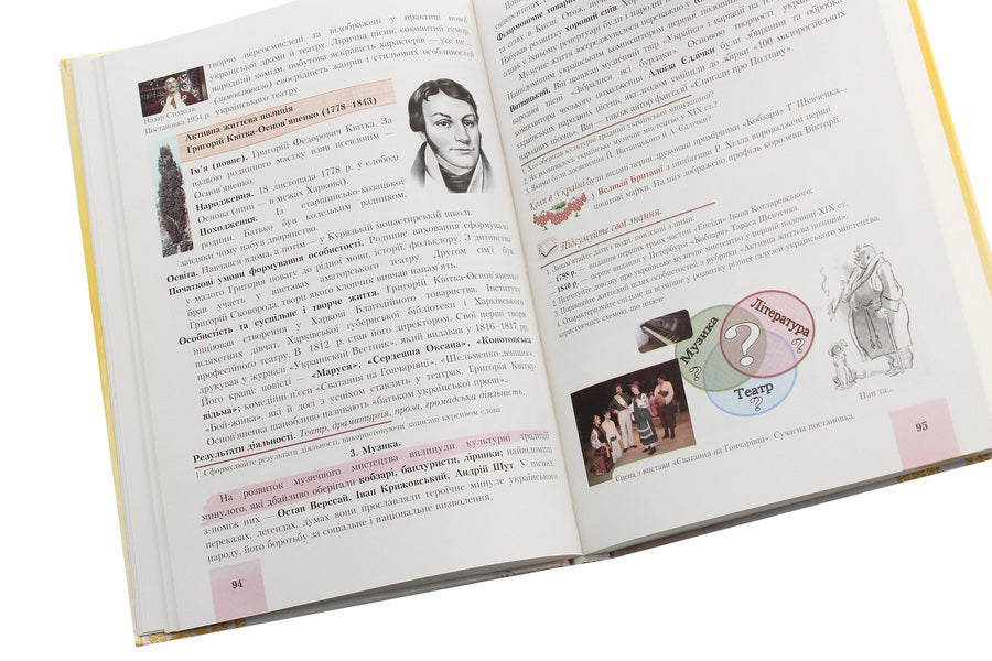 History Of Ukraine. Textbook For 9Th Grade / Історія України. Підручник для 9 класу Igor Burneiko, Oksana Naumchuk, Maria Kryzhanovskaya / Ігор Берреко, Оксана Наумчук, Марія Крижановська 9789663086880-6