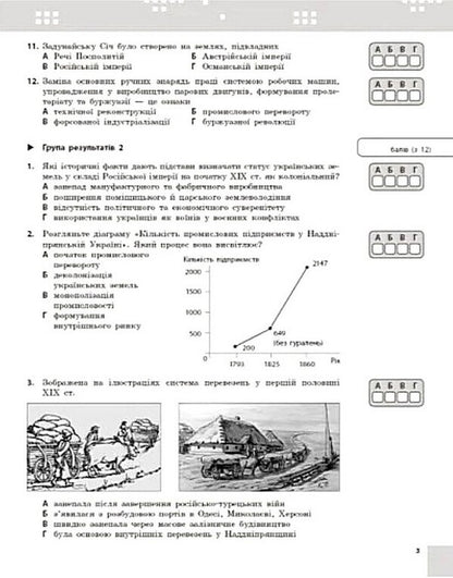 History Of Ukraine 9Th Grade Current And Final Assessment By Groups Of Results + Diagnostic Work - сторя Украни 9 клас Поточне та пдсумкове оцнювання за групами результатв + дагностувальна робота Alexander Gysem - Олександр Гсем 9786178774264-3