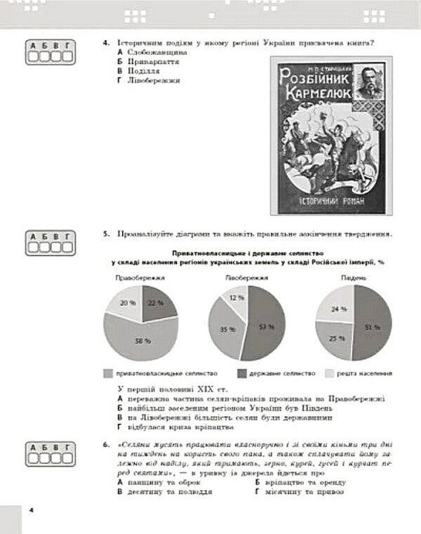 History Of Ukraine 9Th Grade Current And Final Assessment By Groups Of Results + Diagnostic Work - сторя Украни 9 клас Поточне та пдсумкове оцнювання за групами результатв + дагностувальна робота Alexander Gysem - Олександр Гсем 9786178774264-4