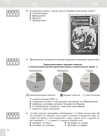 History Of Ukraine 9Th Grade Current And Final Assessment By Groups Of Results + Diagnostic Work - сторя Украни 9 клас Поточне та пдсумкове оцнювання за групами результатв + дагностувальна робота Alexander Gysem - Олександр Гсем 9786178774264-4