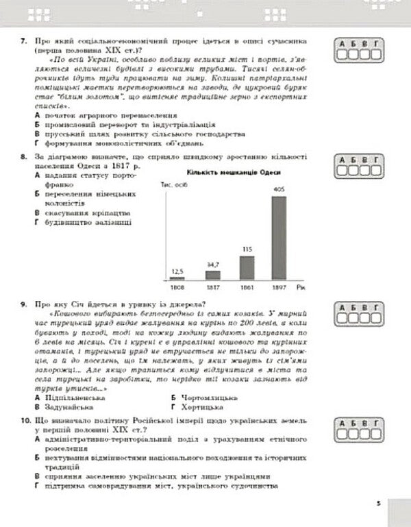 History Of Ukraine 9Th Grade Current And Final Assessment By Groups Of Results + Diagnostic Work - сторя Украни 9 клас Поточне та пдсумкове оцнювання за групами результатв + дагностувальна робота Alexander Gysem - Олександр Гсем 9786178774264-5
