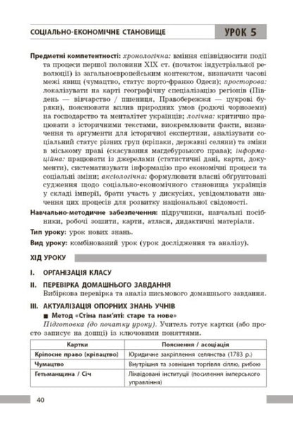 History Of Ukraine 9Th Grade Development Of Lessons NUSH - сторя Украни 9 клас Розробки урокв НУШ Victoria Kotyshevskaya - Вкторя Котишевська 9786178941215-6