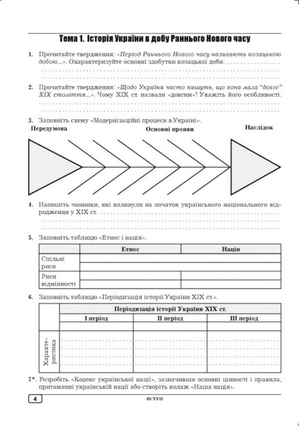 History Of Ukraine 9Th Grade Workbook - сторя Украни 9 клас Робочий зошит Alexander Huk, Yulia Huk - Олександр Гук, Юля Гук 9789664965740-3