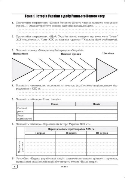 History Of Ukraine 9Th Grade Workbook - сторя Украни 9 клас Робочий зошит Alexander Huk, Yulia Huk - Олександр Гук, Юля Гук 9789664965740-3