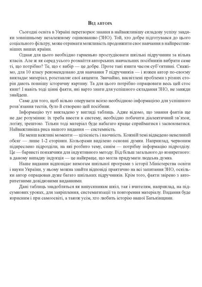 History Of Ukraine In Tables Didactic Material - сторя Украни в таблицях Дидактичний матерал Nadezhda Kharkov - Надя Харкова 2005000008085-5