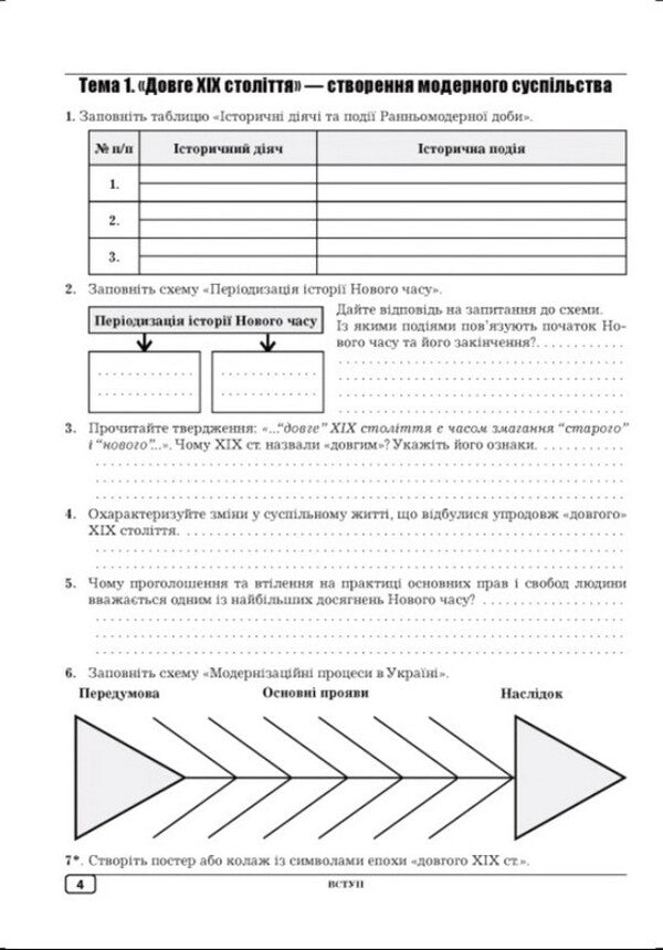 History Of Ukraine, World History And Civic Education Integrated Course 9Th Grade Workbook - сторя Украни, всесвтня сторя та громадянська освта нтегрований курс 9 клас Робочий зошит Julia Huk, Alexander Huk - Юля Гук, Олександр Гук 9789664965764-3