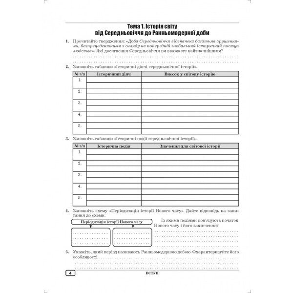 History: Ukraine And The World (Integrated Course). Grade 8. Workbook / Історія: Україна і світ (інтегрований курс). 8 клас. Робочий зошит Alexander Hook, Yulia Hook / Олександр Гук, Джулія Хук 9789664965665-3